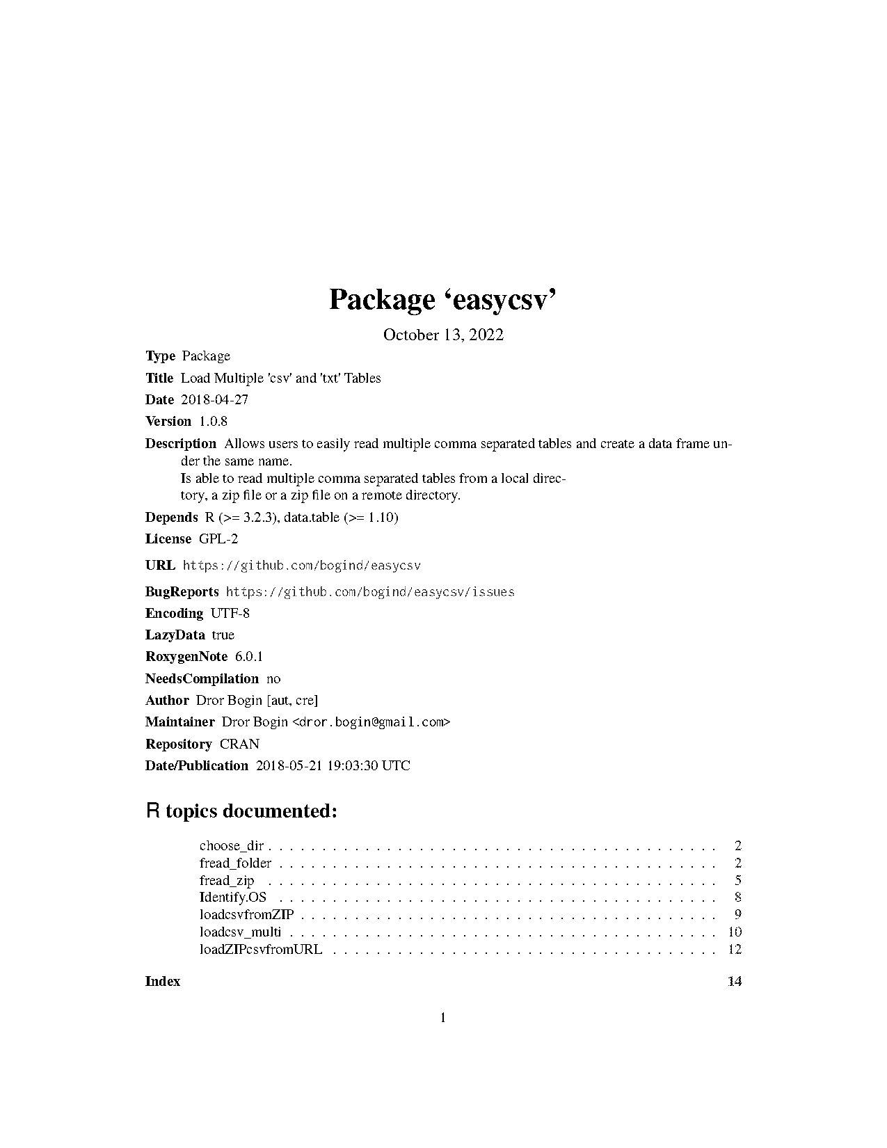 read table empty column names